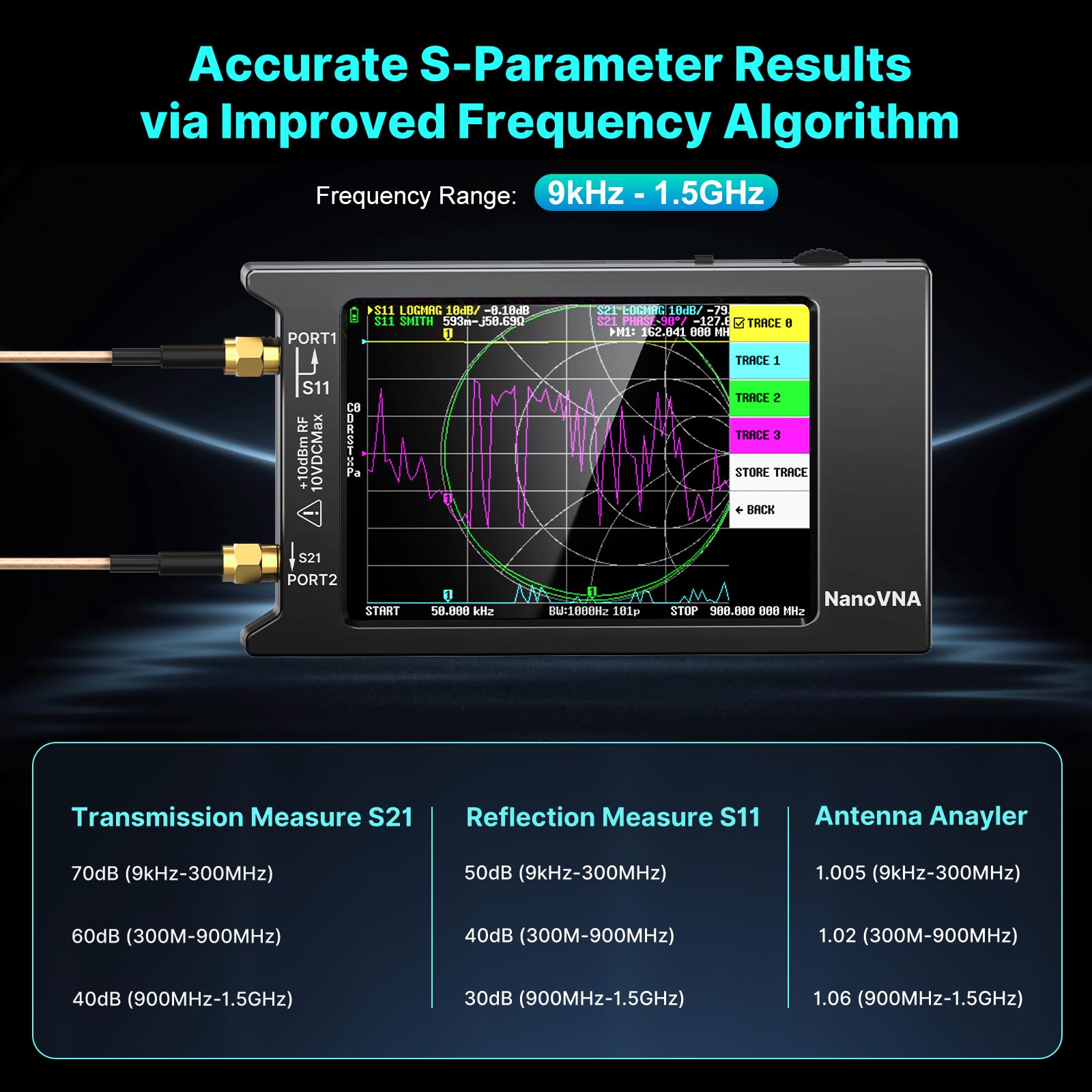 AURSINC Upgraded NanoVNA-H4 Vector Network Analyzer V4.4, 9KHz-1.5